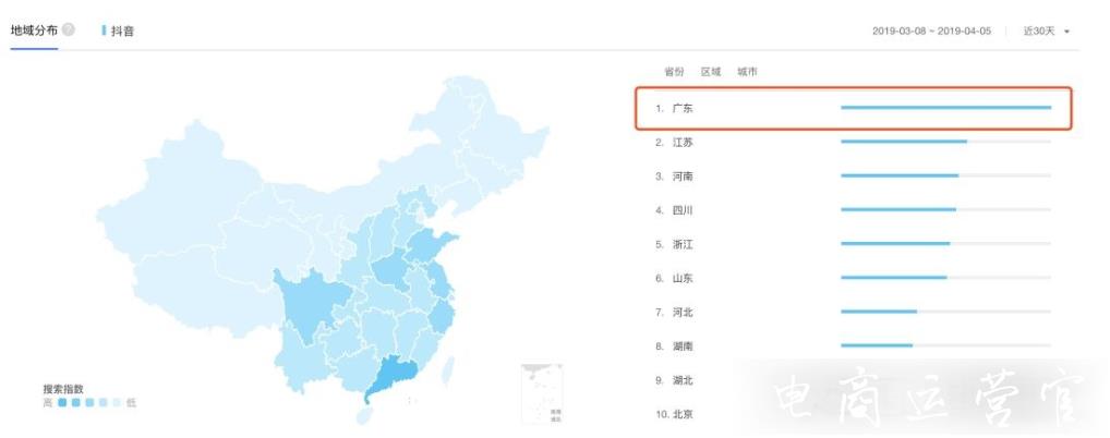 小紅書用戶增長方法是什么?